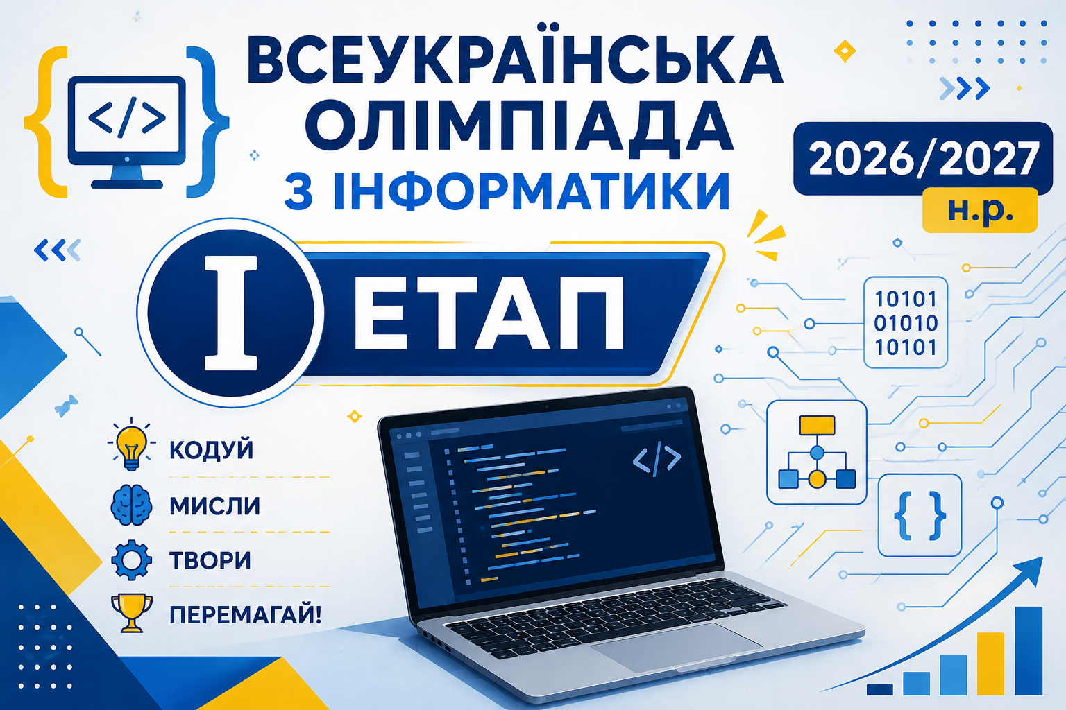              Результати І етапу Всеукраїнської олімпіади з інформатики